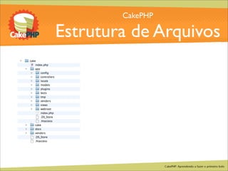 CakePHP - Aprendendo a fazer o primeiro bolo