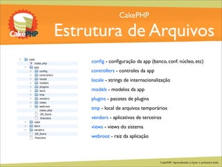 CakePHP - Aprendendo a fazer o primeiro bolo