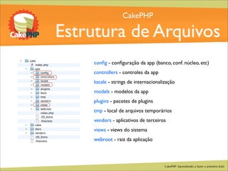 CakePHP - Aprendendo a fazer o primeiro bolo