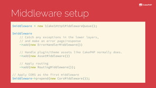 Middleware setup
$middleware = new CakeHttpMiddlewareQueue(); 
 
$middleware 
// Catch any exceptions in the lower layers, 
// and make an error page/response 
->add(new ErrorHandlerMiddleware()) 
 
// Handle plugin/theme assets like CakePHP normally does. 
->add(new AssetMiddleware()) 
 
// Apply routing 
->add(new RoutingMiddleware()); 
 
// Apply CORS as the first middleware 
$middleware->prepend(new CorsMiddleware());
 