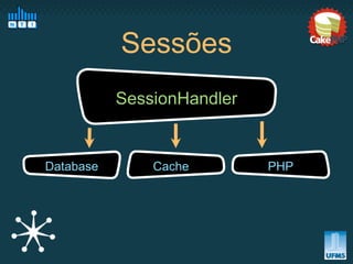 Sessões
           SessionHandler


Database       Cache        PHP
 