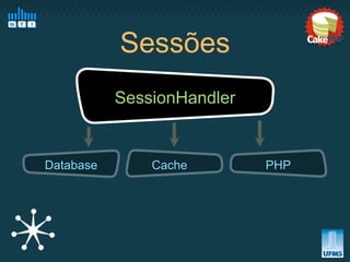 Sessões
           SessionHandler


Database       Cache        PHP
 