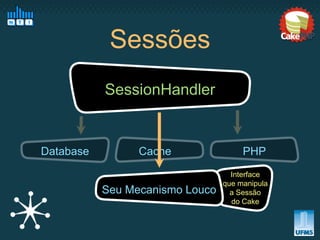 Sessões
           SessionHandler


Database         Cache                PHP
                                   Interface
                                 que manipula
           Seu Mecanismo Louco     a Sessão
                                   do Cake
 