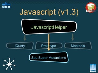 Javascript (v1.3)
         JavascriptHelper


jQuery        Prototype        Mootools


         Seu Super Mecanismo
 