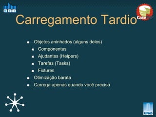 Carregamento Tardio
  Objetos aninhados (alguns deles)
   Componentes
   Ajudantes (Helpers)
   Tarefas (Tasks)
   Fixtures
  Otimização barata
  Carrega apenas quando você precisa
 