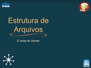 Estrutura de
 Arquivos
  E carga de classes
 