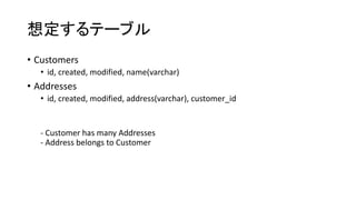 想定するテーブル
• Customers
• id, created, modified, name(varchar)
• Addresses
• id, created, modified, address(varchar), customer_id
- Customer has many Addresses
- Address belongs to Customer
 