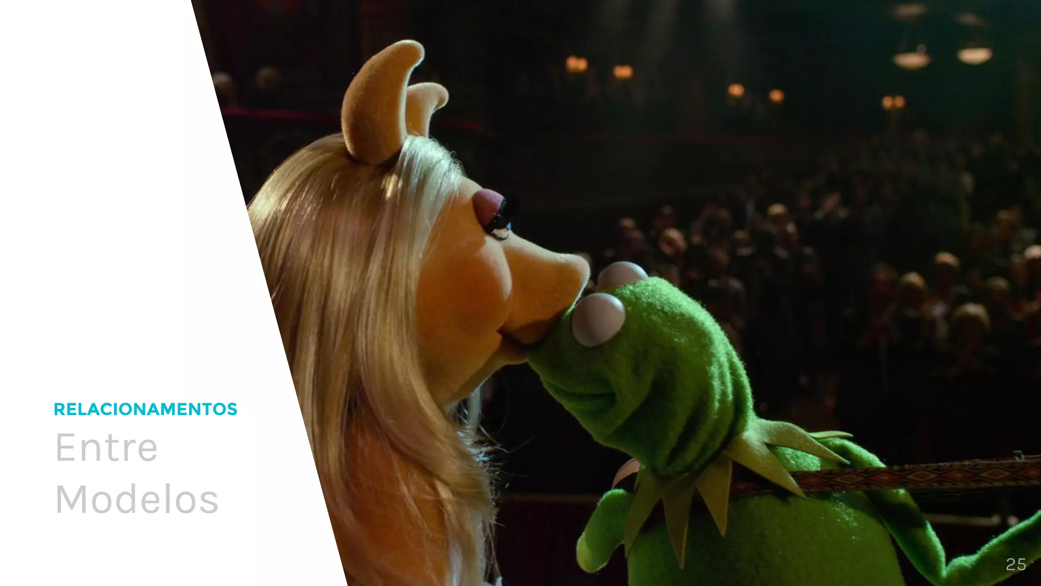 RELACIONAMENTOS
Entre
Modelos
25
 