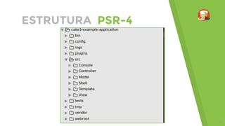ESTRUTURA PSR-4
12
 