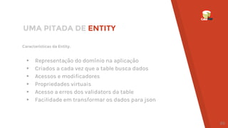 Caracteristicas da Entity.
UMA PITADA DE ENTITY
▸ Representação do domínio na aplicação
▸ Criados a cada vez que a table busca dados
▸ Acessos e modificadores
▸ Propriedades virtuais
▸ Acesso a erros dos validators da table
▸ Facilidade em transformar os dados para json
20
 