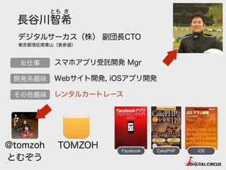 長谷川智希
とも き
@tomzoh 
とむぞう
開発系趣味
その他趣味
Webサイト開発, iOSアプリ開発
TOMZOH
お仕事 スマホアプリ受託開発 Mgr
デジタルサーカス（株） 副団長CTO
レンタルカートレース
東京都港区南青山（表参道）
Facebook CakePHP iOS
 