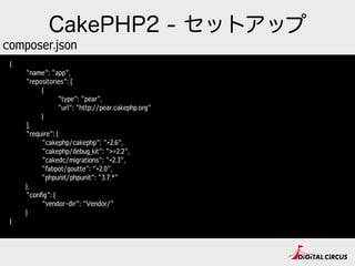 CakePHP2 - セットアップ
{
"name": "app",
"repositories": [
{
"type": "pear",
"url": "http://pear.cakephp.org"
}
],
"require": {
"cakephp/cakephp": "~2.6",
"cakephp/debug_kit": ">=2.2",
"cakedc/migrations": "~2.3",
"fabpot/goutte": "~2.0",
"phpunit/phpunit": "3.7.*"
},
"config": {
"vendor-dir": "Vendor/"
}
}
composer.json
 