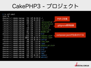 CakePHP3 - セットアップ
# composer create-project --prefer-dist cakephp/app cake3
Installing cakephp/app (3.0.3)
- Installing cakephp/app (3.0.3)
Loading from cache
Created project in cake3
Loading composer repositories with package information
Installing dependencies (including require-dev)
- Installing aura/installer-default (1.0.0)
Loading from cache
- Installing cakephp/plugin-installer (0.0.12)
Loading from cache
Writing lock file
Generating autoload files
Created `config/app.php` file
Set Folder Permissions ? (Default to Y) [Y,n]?
Permissions set on /var/www/cake3/tmp/cache
Permissions set on /var/www/cake3/tmp
Permissions set on /var/www/cake3/logs
Updated Security.salt value in config/app.php
CakePHP3のプロジェクトテンプレートを
ダウンロードしてcomposer installする。
 