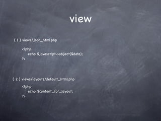 view
( 1 ) views/json_html.php

     <?php
        echo $javascript->object($data);
     ?>




( 2 ) views/layouts/default_html.php
     <?php
        echo $content_for_layout;
     ?>
 