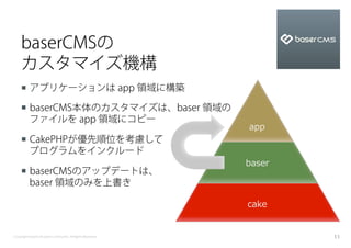 baserCMSの
    カスタマイズ機構
    ¡  アプリケーションは app 領域に構築

    ¡  baserCMS本体のカスタマイズは、baser 領域の
        ファイルを app 領域にコピー
                                                           app
    ¡  CakePHPが優先順位を考慮して
        プログラムをインクルード
                                                           baser
    ¡  baserCMSのアップデートは、
        baser 領域のみを上書き

                                                           cake


Copyright baserCMS Users Community. All Rights Reserved.           11
 