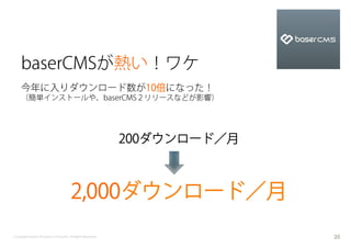 baserCMSが熱い！ワケ
    今年に入りダウンロード数が10倍になった！
    （簡単インストールや、baserCMS２リリースなどが影響）




                                                           200ダウンロード／月



                                      2,000ダウンロード／月
Copyright baserCMS Users Community. All Rights Reserved.                 20
 