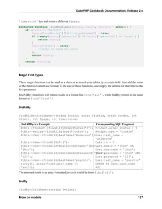 CakePHP Cookbook Documentation, Release 2.x
’operation’ key and return a different $query:
protected function _findAvailable($state, $query, $results = array()) {
if ($state == ’before’) {
$query[’conditions’][’Article.published’] = true;
if (!empty($query[’operation’]) && $query[’operation’] == ’count’) {
return $query;
}
$query[’joins’] = array(
//array of required joins
);
return $query;
}
return $results;
}
Magic Find Types
These magic functions can be used as a shortcut to search your tables by a certain ﬁeld. Just add the name
of the ﬁeld (in CamelCase format) to the end of these functions, and supply the criteria for that ﬁeld as the
ﬁrst parameter.
ﬁndAllBy() functions will return results in a format like find(’all’), while ﬁndBy() return in the same
format as find(’first’)
ﬁndAllBy
findAllBy<fieldName>(string $value, array $fields, array $order, int
$limit, int $page, int $recursive)
ﬁndAllBy<x> Example Corresponding SQL Fragment
$this->Product->findAllByOrderStatus(’3’); Product.order_status = 3
$this->Recipe->findAllByType(’Cookie’); Recipe.type = ’Cookie’
$this->User->findAllByLastName(’Anderson’);User.last_name =
’Anderson’
$this->Cake->findAllById(7); Cake.id = 7
$this->User->findAllByEmailOrUsername(’jhon’,
’jhon’);
User.email = ’jhon’ OR
User.username = ’jhon’;
$this->User->findAllByUsernameAndPassword(’jhon’,
’123’);
User.username = ’jhon’ AND
User.password = ’123’;
$this->User->findAllByLastName(’psychic’,
array(), array(’User.user_name =>
’asc’));
User.last_name = ’psychic’
ORDER BY User.user_name
ASC
The returned result is an array formatted just as it would be from find(’all’).
ﬁndBy
findBy<fieldName>(string $value);
More on models 127
 