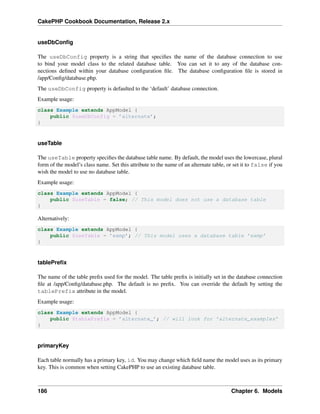 CakePHP Cookbook Documentation, Release 2.x
useDbConﬁg
The useDbConfig property is a string that speciﬁes the name of the database connection to use
to bind your model class to the related database table. You can set it to any of the database con-
nections deﬁned within your database conﬁguration ﬁle. The database conﬁguration ﬁle is stored in
/app/Conﬁg/database.php.
The useDbConfig property is defaulted to the ‘default’ database connection.
Example usage:
class Example extends AppModel {
public $useDbConfig = ’alternate’;
}
useTable
The useTable property speciﬁes the database table name. By default, the model uses the lowercase, plural
form of the model’s class name. Set this attribute to the name of an alternate table, or set it to false if you
wish the model to use no database table.
Example usage:
class Example extends AppModel {
public $useTable = false; // This model does not use a database table
}
Alternatively:
class Example extends AppModel {
public $useTable = ’exmp’; // This model uses a database table ’exmp’
}
tablePreﬁx
The name of the table preﬁx used for the model. The table preﬁx is initially set in the database connection
ﬁle at /app/Conﬁg/database.php. The default is no preﬁx. You can override the default by setting the
tablePrefix attribute in the model.
Example usage:
class Example extends AppModel {
public $tablePrefix = ’alternate_’; // will look for ’alternate_examples’
}
primaryKey
Each table normally has a primary key, id. You may change which ﬁeld name the model uses as its primary
key. This is common when setting CakePHP to use an existing database table.
186 Chapter 6. Models
 