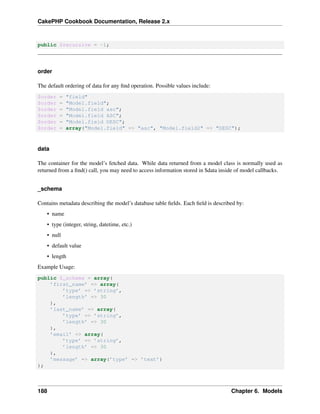 CakePHP Cookbook Documentation, Release 2.x
public $recursive = -1;
order
The default ordering of data for any ﬁnd operation. Possible values include:
$order = "field"
$order = "Model.field";
$order = "Model.field asc";
$order = "Model.field ASC";
$order = "Model.field DESC";
$order = array("Model.field" => "asc", "Model.field2" => "DESC");
data
The container for the model’s fetched data. While data returned from a model class is normally used as
returned from a ﬁnd() call, you may need to access information stored in $data inside of model callbacks.
_schema
Contains metadata describing the model’s database table ﬁelds. Each ﬁeld is described by:
• name
• type (integer, string, datetime, etc.)
• null
• default value
• length
Example Usage:
public $_schema = array(
’first_name’ => array(
’type’ => ’string’,
’length’ => 30
),
’last_name’ => array(
’type’ => ’string’,
’length’ => 30
),
’email’ => array(
’type’ => ’string’,
’length’ => 30
),
’message’ => array(’type’ => ’text’)
);
188 Chapter 6. Models
 