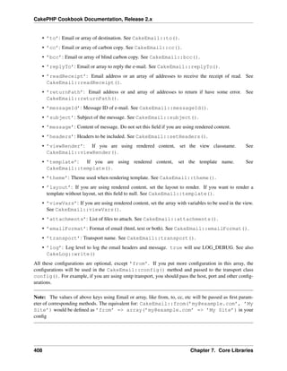 CakePHP Cookbook Documentation, Release 2.x
• ’to’: Email or array of destination. See CakeEmail::to().
• ’cc’: Email or array of carbon copy. See CakeEmail::cc().
• ’bcc’: Email or array of blind carbon copy. See CakeEmail::bcc().
• ’replyTo’: Email or array to reply the e-mail. See CakeEmail::replyTo().
• ’readReceipt’: Email address or an array of addresses to receive the receipt of read. See
CakeEmail::readReceipt().
• ’returnPath’: Email address or and array of addresses to return if have some error. See
CakeEmail::returnPath().
• ’messageId’: Message ID of e-mail. See CakeEmail::messageId().
• ’subject’: Subject of the message. See CakeEmail::subject().
• ’message’: Content of message. Do not set this ﬁeld if you are using rendered content.
• ’headers’: Headers to be included. See CakeEmail::setHeaders().
• ’viewRender’: If you are using rendered content, set the view classname. See
CakeEmail::viewRender().
• ’template’: If you are using rendered content, set the template name. See
CakeEmail::template().
• ’theme’: Theme used when rendering template. See CakeEmail::theme().
• ’layout’: If you are using rendered content, set the layout to render. If you want to render a
template without layout, set this ﬁeld to null. See CakeEmail::template().
• ’viewVars’: If you are using rendered content, set the array with variables to be used in the view.
See CakeEmail::viewVars().
• ’attachments’: List of ﬁles to attach. See CakeEmail::attachments().
• ’emailFormat’: Format of email (html, text or both). See CakeEmail::emailFormat().
• ’transport’: Transport name. See CakeEmail::transport().
• ’log’: Log level to log the email headers and message. true will use LOG_DEBUG. See also
CakeLog::write()
All these conﬁgurations are optional, except ’from’. If you put more conﬁguration in this array, the
conﬁgurations will be used in the CakeEmail::config() method and passed to the transport class
config(). For example, if you are using smtp transport, you should pass the host, port and other conﬁg-
urations.
Note: The values of above keys using Email or array, like from, to, cc, etc will be passed as ﬁrst param-
eter of corresponding methods. The equivalent for: CakeEmail::from(’my@example.com’, ’My
Site’) would be deﬁned as ’from’ => array(’my@example.com’ => ’My Site’) in your
conﬁg
408 Chapter 7. Core Libraries
 