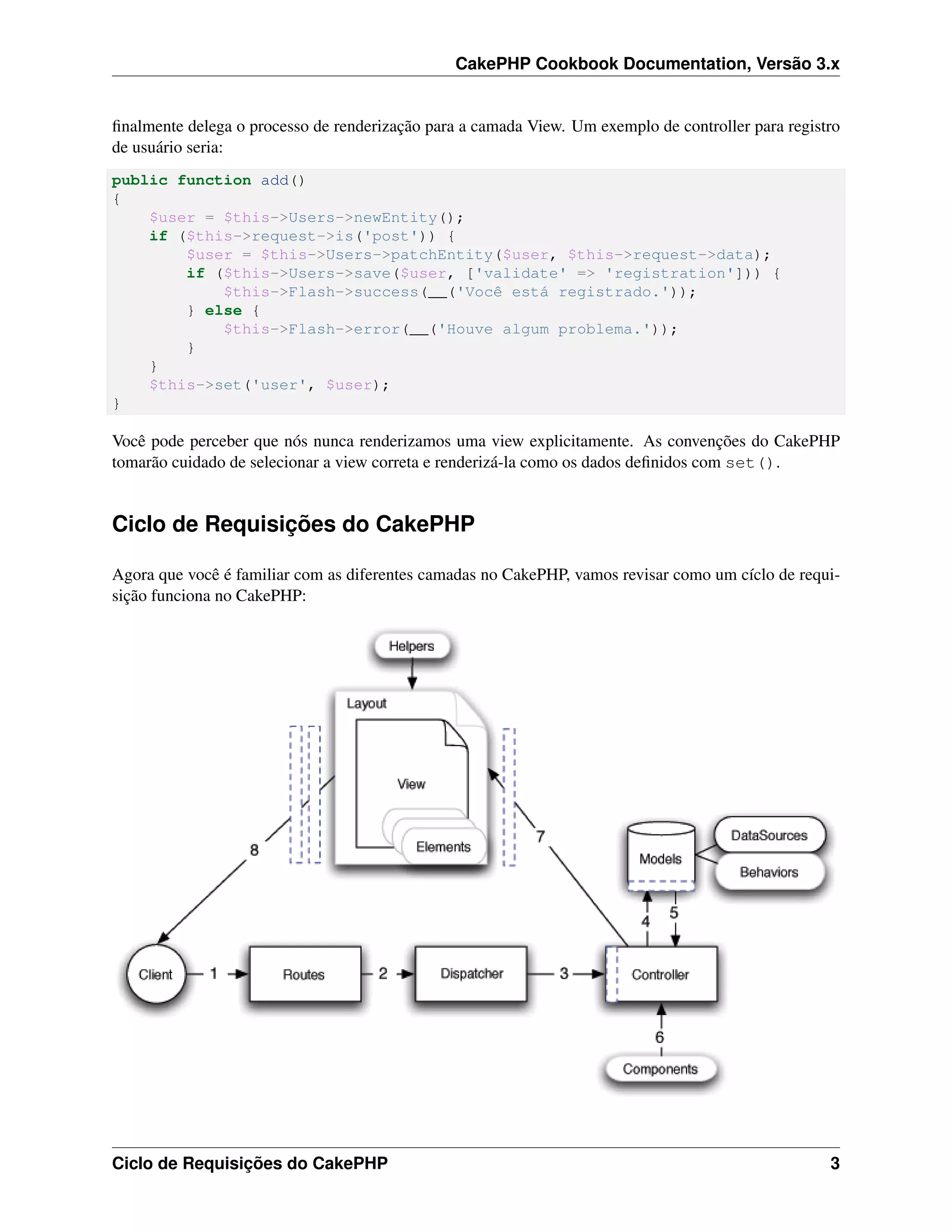 CakePHP Cookbook Documentation, Versão 3.x
ﬁnalmente delega o processo de renderização para a camada View. Um exemplo de controller para registro
de usuário seria:
public function add()
{
$user = $this->Users->newEntity();
if ($this->request->is('post')) {
$user = $this->Users->patchEntity($user, $this->request->data);
if ($this->Users->save($user, ['validate' => 'registration'])) {
$this->Flash->success(__('Você está registrado.'));
} else {
$this->Flash->error(__('Houve algum problema.'));
}
}
$this->set('user', $user);
}
Você pode perceber que nós nunca renderizamos uma view explicitamente. As convenções do CakePHP
tomarão cuidado de selecionar a view correta e renderizá-la como os dados deﬁnidos com set().
Ciclo de Requisições do CakePHP
Agora que você é familiar com as diferentes camadas no CakePHP, vamos revisar como um cíclo de requi-
sição funciona no CakePHP:
Ciclo de Requisições do CakePHP 3
 