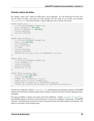 CakePHP Cookbook Documentation, Versão 3.x
Criando o banco de dados
Em seguida, vamos criar o banco de dados para a nossa aplicação. Se você ainda não tiver feito isso,
crie um banco de dados vazio para uso nesse tutorial, com um nome de sua escolha, por exemplo,
cake_bookmarks. Você pode executar o seguinte SQL para criar as tabelas necessárias:
CREATE TABLE users (
id INT AUTO_INCREMENT PRIMARY KEY,
email VARCHAR(255) NOT NULL,
password VARCHAR(255) NOT NULL,
created DATETIME,
modified DATETIME
);
CREATE TABLE bookmarks (
id INT AUTO_INCREMENT PRIMARY KEY,
user_id INT NOT NULL,
title VARCHAR(50),
description TEXT,
url TEXT,
created DATETIME,
modified DATETIME,
FOREIGN KEY user_key (user_id) REFERENCES users(id)
);
CREATE TABLE tags (
id INT AUTO_INCREMENT PRIMARY KEY,
title VARCHAR(255),
created DATETIME,
modified DATETIME,
UNIQUE KEY (title)
);
CREATE TABLE bookmarks_tags (
bookmark_id INT NOT NULL,
tag_id INT NOT NULL,
PRIMARY KEY (bookmark_id, tag_id),
INDEX tag_idx (tag_id, bookmark_id),
FOREIGN KEY tag_key(tag_id) REFERENCES tags(id),
FOREIGN KEY bookmark_key(bookmark_id) REFERENCES bookmarks(id)
);
Você deve ter notado que a tabela bookmarks_tags utilizada uma chave primária composta. O CakePHP
suporta chaves primárias compostas quase todos os lugares, tornando mais fácil construir aplicações multi-
arrendados.
Os nomes de tabelas e colunas que usamos não foram arbitrárias. Usando convenções de nomenclatura
do CakePHP, podemos alavancar o desenvolvimento e evitar ter de conﬁgurar o framework. O CakePHP
é ﬂexível o suﬁciente para acomodar até mesmo esquemas de banco de dados legados inconsistentes, mas
aderir às convenções vai lhe poupar tempo.
Tutorial de Bookmarker 29
 