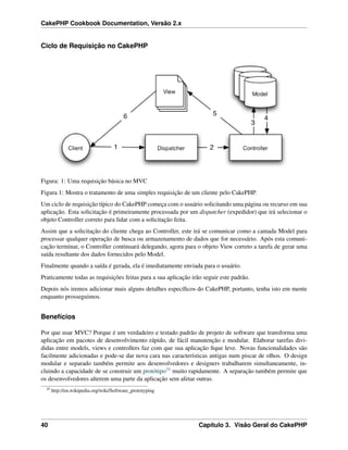 CakePHP Cookbook Documentation, Versão 2.x
Ciclo de Requisição no CakePHP
Figura: 1: Uma requisição básica no MVC
Figura 1: Mostra o tratamento de uma simples requisição de um cliente pelo CakePHP.
Um ciclo de requisição típico do CakePHP começa com o usuário solicitando uma página ou recurso em sua
aplicação. Esta solicitação é primeiramente processada por um dispatcher (expedidor) que irá selecionar o
objeto Controller correto para lidar com a solicitação feita.
Assim que a solicitação do cliente chega ao Controller, este irá se comunicar como a camada Model para
processar qualquer operação de busca ou armazenamento de dados que for necessário. Após esta comuni-
cação terminar, o Controller continuará delegando, agora para o objeto View correto a tarefa de gerar uma
saída resultante dos dados fornecidos pelo Model.
Finalmente quando a saída é gerada, ela é imediatamente enviada para o usuário.
Praticamente todas as requisições feitas para a sua aplicação irão seguir este padrão.
Depois nós iremos adicionar mais alguns detalhes especíﬁcos do CakePHP, portanto, tenha isto em mente
enquanto prosseguimos.
Benefícios
Por que usar MVC? Porque é um verdadeiro e testado padrão de projeto de software que transforma uma
aplicação em pacotes de desenvolvimento rápido, de fácil manutenção e modular. Elaborar tarefas divi-
didas entre models, views e controllers faz com que sua aplicação ﬁque leve. Novas funcionalidades são
facilmente adicionadas e pode-se dar nova cara nas características antigas num piscar de olhos. O design
modular e separado também permite aos desenvolvedores e designers trabalharem simultaneamente, in-
cluindo a capacidade de se construir um protótipo29 muito rapidamente. A separação também permite que
os desenvolvedores alterem uma parte da aplicação sem afetar outras.
29
http://en.wikipedia.org/wiki/Software_prototyping
40 Capítulo 3. Visão Geral do CakePHP
 