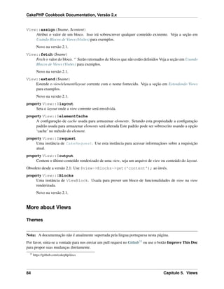 CakePHP Cookbook Documentation, Versão 2.x
View::assign($name, $content)
Atribui o valor de um bloco. Isso irá sobrescrever qualquer conteúdo existente. Veja a seção em
Usando Blocos de Views (Visões) para exemplos.
Novo na versão 2.1.
View::fetch($name)
Fetch o valor do bloco. ‘’ Serão retornados de blocos que não estão deﬁnidos Veja a seção em Usando
Blocos de Views (Visões) para exemplos.
Novo na versão 2.1.
View::extend($name)
Estende o view/element/layout corrente com o nome fornecido. Veja a seção em Estendendo Views
para examplos.
Novo na versão 2.1.
property View::$layout
Seta o layout onde a view corrente será envolvida.
property View::$elementCache
A conﬁguração de cache usada para armazenar elements. Setando esta propriedade a conﬁguração
padrâo usada para armazenar elements será alterada Este padrão pode ser sobrescrito usando a opção
‘cache’ no método do element.
property View::$request
Uma instância de CakeRequest. Use esta instância para acessar informaçãoes sobre a requisição
atual.
property View::$output
Contem o último conteúdo renderizado de uma view, seja um arquivo de view ou conteúdo do layout.
Obsoleto desde a versão 2.1: Use $view->Blocks->get('content'); ao invés.
property View::$Blocks
Uma instância de ViewBlock. Usada para prover um bloco de funcionalidades de view na view
renderizada.
Novo na versão 2.1.
More about Views
Themes
Nota: A documentação não é atualmente suportada pela lingua portuguesa nesta página.
Por favor, sinta-se a vontade para nos enviar um pull request no Github33 ou use o botão Improve This Doc
para propor suas mudanças diretamente.
33
https://github.com/cakephp/docs
84 Capítulo 5. Views
 