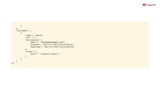 }
],
"included": [
{
"type": "users",
"id": "1",
"attributes": {
"email": "cakephp@example.com",
"created": "2017-07-03T17:25:23+00:00",
"modified": "2017-07-03T17:25:23+00:00"
},
"links": {
"self": "/users/view/1"
}
}
]
}
 
