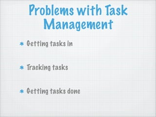 Problems with Task
   Management
Getting tasks in


Tracking tasks


Getting tasks done
 