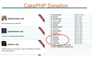 CakePHP Donation 