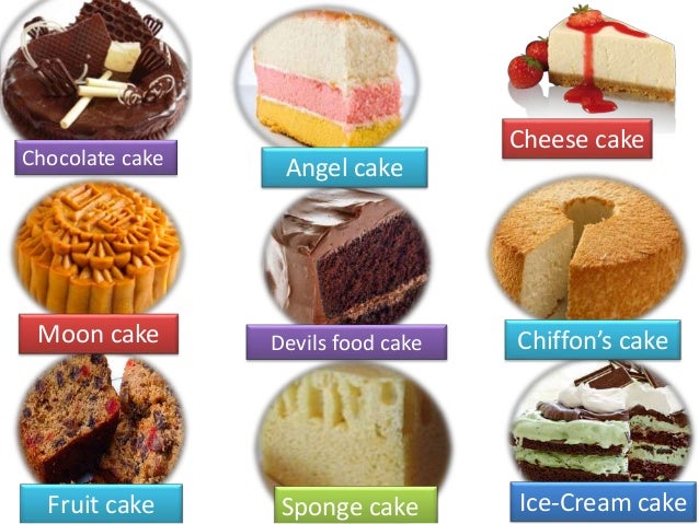 Cake Basic Chemistry