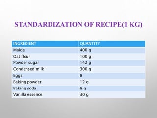 Preparation of slice Cake with fortification of oats. | PPTX
