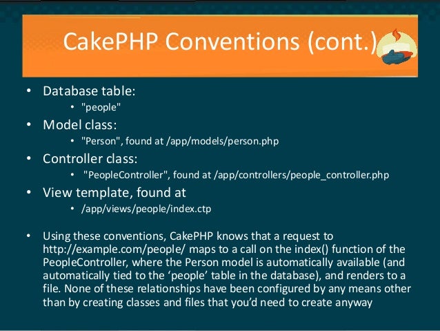 Introduction To Cakephp