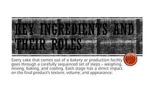 KEY INGREDIENTS AND
THEIR ROLES
Every cake that comes out of a bakery or production facility
goes through a carefully sequenced set of steps – weighing,
mixing, baking, and cooling. Each stage has a direct impact
on the final product’s texture, volume, and appearance.
 