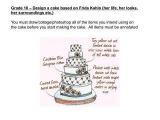 Grade 10 – Design a cake based on Frida Kahlo (her life, her looks,
her surroundings etc.)
You must draw/collage/photoshop all of the items you intend using on
the cake before you start making the cake. All items must be annotated
 