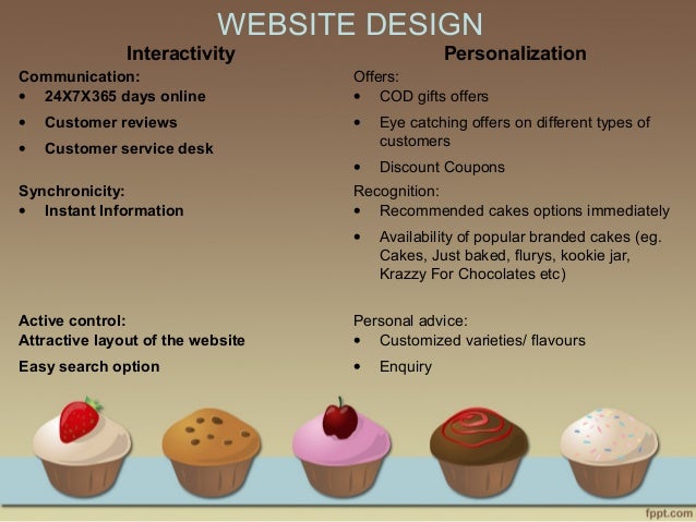 Indiacakes discount coupon