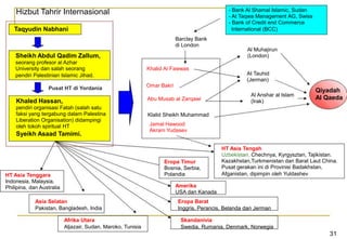 Hizbut Tahrir Internasional - Bank Al Shamal Islamic, Sudan - At Taqwa Management AG, Swiss - Bank of Credit end Commerce Taqyudin Nabhani International (BCC) Barclay Bank di London Al Muhajirun (London) Sheikh Abdul Qadim Zallum, seorang profesor al Azhar University dan salah seorang Khalid Al Fawwas At Tauhid (Jerman) pendiri Palestinian Islamic Jihad. Omar Bakri Pusat HT di Yordania Qiyadah Al Anshar al Islam Abu Musab al Zarqawi Al Qaeda Khaled Hassan, (Irak) pendiri organisasi Fatah (salah satu faksi yang tergabung dalam Palestina Liberation Organisation) didampingi oleh tokoh spiritual HT Klalid Sheikh Muhammad Jamal Hawood Akram Yudasev Syeikh Asaad Tamimi. HT Asia Tengah Uzbekistan, Chechnya, Kyrgysztan, Tajikistan. Kazakhstan,Turkmenistan dan Barat Laut China. Pusat gerakan ini di Provinisi Badakhstan, Eropa Timur Bosnia, Serbia, Polandia Afganistan, dipimpin oleh Yuldashev HT Asia Tenggara Indonesia, Malaysia, Philipina, dan Australia Amerika USA dan Kanada Asia SelatanEropa BaratPakistan, Bangladesh, IndiaInggris, Perancis, Belanda dan JermanAfrika UtaraSkandaniviaAljazair, Sudan, Maroko, TunisiaSwedia, Rumania, Denmark, Norwegia31 