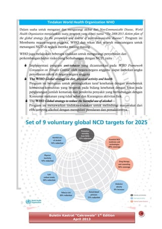 Tindakan World Health Organization WHO
Dalam usaha untuk mengatasi dan mengurangi akibat dari Non-Communicable Disease, World
Health Organization menjalankan suatu program yang diberi nama “The 2008-2013 Action plan of

the global strategy for the prevention and control of noncommunicable diseases”. Program ini
Membantu negara-negara anggota, WHO dan rekan dari seluruh mancanegara untuk
menangani NCD di negara mereka masing-masing.
WHO juga melakukan beberapa tindakan untuk mengurangi penyebaran dan
perkembangan faktor risiko yang berhubungan dengan NCD, yaitu :
õ Implementasi program anti-tobacco yang dicantumkan pada WHO Framework
Convention on Tobacco Control oleh negara-negara anggota dapat menekan angka
penyebaran rokok di negara-negara anggota
õ The WHO Global strategy on diet, physical activity and health
Program ini bertujuan untuk meningkatkan taraf kesehatan dengan mmebentuk
komunitas-komunitas yang bergerak pada bidang kesehatan dengan fokus pada
pengurangan jumlah kematian dan penderita penyakit yang berhubungan dengan
Konsumsi makanan yang tidak sehat dan Kurangnya aktivitas fisik.
õ The WHO Global strategy to reduce the harmful use of alcohol
Program ini menawarkan tindakan-tindakan untuk melindungi masyarakat dari
efek samping alkohol dengan meregulasi peredaran dan pemakaiannya.

Buletin Kastrat “Cakrawala” 1st Edition
April 2013

9

 