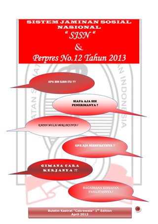 SISTEM JAMINAN SOSIAL
NASIONAL

“ SJSN “
&
Perpres No.12 Tahun 2013
APA SIH SJSN ITU ??

SIAPA AJA SIH
PENERIMANYA ?

KAPAN MULAI BERLAKUNYA ?

APA AJA MANFAATNYA ?

GIMANA CARA
KERJANYA ??

BAGAIMANA KESIAPAN
FASILITASNYA ?

Buletin Kastrat “Cakrawala” 1st Edition
April 2013

13

 