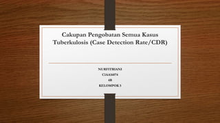 Cakupan Pengobatan Semua Kasus
Tuberkulosis (Case Detection Rate/CDR)
NURFITRIANI
C1AA16074
4B
KELOMPOK 5
 