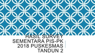 HASIL SURVEY
SEMENTARA PIS-PK
2018 PUSKESMAS
TANDUN 2
 