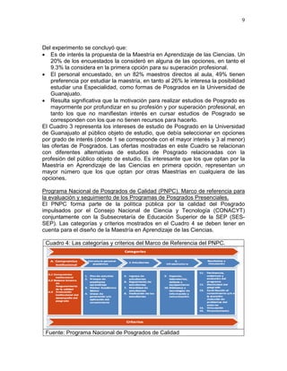 9
Del experimento se concluyó que:
• Es de interés la propuesta de la Maestría en Aprendizaje de las Ciencias. Un
20% de los encuestados la consideró en alguna de las opciones, en tanto el
9.3% la considera en la primera opción para su superación profesional.
• El personal encuestado, en un 82% maestros directos al aula, 49% tienen
preferencia por estudiar la maestría, en tanto al 26% le interesa la posibilidad
estudiar una Especialidad, como formas de Posgrados en la Universidad de
Guanajuato.
• Resulta significativa que la motivación para realizar estudios de Posgrado es
mayormente por profundizar en su profesión y por superación profesional, en
tanto los que no manifiestan interés en cursar estudios de Posgrado se
corresponden con los que no tienen recursos para hacerlo.
El Cuadro 3 representa los intereses de estudio de Posgrado en la Universidad
de Guanajuato al público objeto de estudio, que debía seleccionar en opciones
por grado de interés (donde 1 se corresponde con el mayor interés y 3 al menor)
las ofertas de Posgrados. Las ofertas mostradas en este Cuadro se relacionan
con diferentes alternativas de estudios de Posgrado relacionadas con la
profesión del público objeto de estudio. Es interesante que los que optan por la
Maestría en Aprendizaje de las Ciencias en primera opción, representan un
mayor número que los que optan por otras Maestrías en cualquiera de las
opciones.
Programa Nacional de Posgrados de Calidad (PNPC). Marco de referencia para
la evaluación y seguimiento de los Programas de Posgrados Presenciales.
El PNPC forma parte de la política pública por la calidad del Posgrado
impulsados por el Consejo Nacional de Ciencia y Tecnología (CONACYT)
conjuntamente con la Subsecretaría de Educación Superior de la SEP (SES-
SEP). Las categorías y criterios mostrados en el Cuadro 4 se deben tener en
cuenta para el diseño de la Maestría en Aprendizaje de las Ciencias.
Cuadro 4: Las categorías y criterios del Marco de Referencia del PNPC.
Fuente: Programa Nacional de Posgrados de Calidad
 