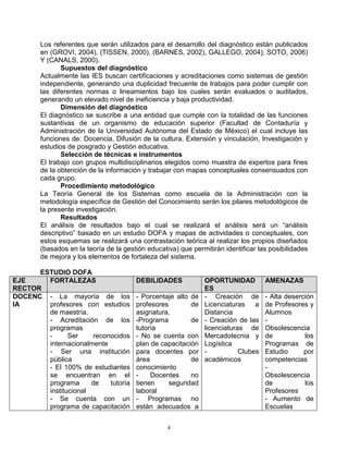 4
Los referentes que serán utilizados para el desarrollo del diagnóstico están publicados
en (GROVI, 2004), (TISSEN, 2000), (BARNES, 2002), GALLEGO, 2004), SOTO, 2006)
Y (CANALS, 2000).
Supuestos del diagnóstico
Actualmente las IES buscan certificaciones y acreditaciones como sistemas de gestión
independiente, generando una duplicidad frecuente de trabajos para poder cumplir con
las diferentes normas o lineamientos bajo los cuales serán evaluados o auditados,
generando un elevado nivel de ineficiencia y baja productividad.
Dimensión del diagnóstico
El diagnóstico se suscribe a una entidad que cumple con la totalidad de las funciones
sustantivas de un organismo de educación superior (Facultad de Contaduría y
Administración de la Universidad Autónoma del Estado de México) el cual incluye las
funciones de: Docencia, Difusión de la cultura, Extensión y vinculación, Investigación y
estudios de posgrado y Gestión educativa.
Selección de técnicas e instrumentos
El trabajo con grupos multidisciplinarios elegidos como muestra de expertos para fines
de la obtención de la información y trabajar con mapas conceptuales consensuados con
cada grupo.
Procedimiento metodológico
La Teoría General de los Sistemas como escuela de la Administración con la
metodología específica de Gestión del Conocimiento serán los pilares metodológicos de
la presente investigación.
Resultados
El análisis de resultados bajo el cual se realizará el análisis será un “análisis
descriptivo” basado en un estudio DOFA y mapas de actividades o conceptuales, con
estos esquemas se realizará una contrastación teórica al realizar los propios diseñados
(basados en la teoría de la gestión educativa) que permitirán identificar las posibilidades
de mejora y los elementos de fortaleza del sistema.
ESTUDIO DOFA
EJE
RECTOR
FORTALEZAS DEBILIDADES OPORTUNIDAD
ES
AMENAZAS
DOCENC
IA
- La mayoría de los
profesores con estudios
de maestría.
- Acreditación de los
programas
- Ser reconocidos
internacionalmente
- Ser una institución
pública
- El 100% de estudiantes
se encuentran en el
programa de tutoría
institucional
- Se cuenta con un
programa de capacitación
- Porcentaje alto de
profesores de
asignatura.
-Programa de
tutoría
- No se cuenta con
plan de capacitación
para docentes por
área de
conocimiento
- Docentes no
tienen seguridad
laboral
- Programas no
están adecuados a
- Creación de
Licenciaturas a
Distancia
- Creación de las
licenciaturas de
Mercadotecnia y
Logística
- Clubes
académicos
- Alta deserción
de Profesores y
Alumnos
-
Obsolescencia
de los
Programas de
Estudio por
competencias
-
Obsolescencia
de los
Profesores
- Aumento de
Escuelas
 