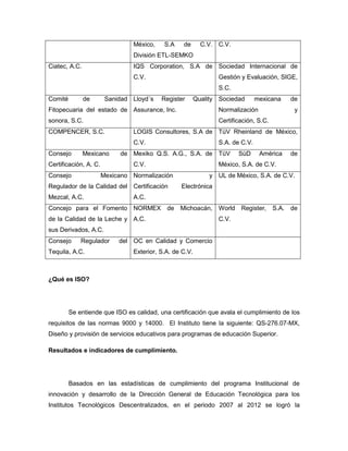 México, S.A de C.V.
División ETL-SEMKO
C.V.
Ciatec, A.C. IQS Corporation, S.A de
C.V.
Sociedad Internacional de
Gestión y Evaluación, SIGE,
S.C.
Comité de Sanidad
Fitopecuaria del estado de
sonora, S.C.
Lloyd´s Register Quality
Assurance, Inc.
Sociedad mexicana de
Normalización y
Certificación, S.C.
COMPENCER, S.C. LOGIS Consultores, S.A de
C.V.
TüV Rheinland de México,
S.A. de C.V.
Consejo Mexicano de
Certificación, A. C.
Mexiko Q.S. A.G., S.A. de
C.V.
TüV SüD América de
México, S.A. de C.V.
Consejo Mexicano
Regulador de la Calidad del
Mezcal, A.C.
Normalización y
Certificación Electrónica
A.C.
UL de México, S.A. de C.V.
Concejo para el Fomento
de la Calidad de la Leche y
sus Derivados, A.C.
NORMEX de Michoacán,
A.C.
World Register, S.A. de
C.V.
Consejo Regulador del
Tequila, A.C.
OC en Calidad y Comercio
Exterior, S.A. de C.V.
¿Qué es ISO?
Se entiende que ISO es calidad, una certificación que avala el cumplimiento de los
requisitos de las normas 9000 y 14000. El Instituto tiene la siguiente: QS-276.07-MX,
Diseño y provisión de servicios educativos para programas de educación Superior.
Resultados e indicadores de cumplimiento.
Basados en las estadísticas de cumplimiento del programa Institucional de
innovación y desarrollo de la Dirección General de Educación Tecnológica para los
Institutos Tecnológicos Descentralizados, en el periodo 2007 al 2012 se logró la
 