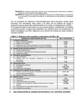 PONENCIAS DEL EJE TEMÁTICO: CALIDAD Y ACREDITACIÓN EN LA EDUCACIÓN SUPERIOR
