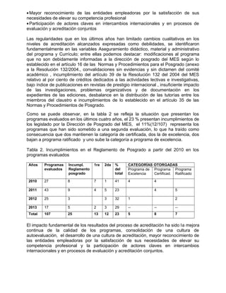 PONENCIAS DEL EJE TEMÁTICO: CALIDAD Y ACREDITACIÓN EN LA EDUCACIÓN SUPERIOR