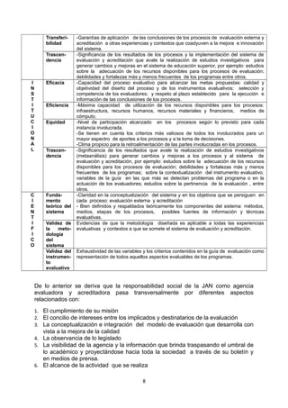 PONENCIAS DEL EJE TEMÁTICO: CALIDAD Y ACREDITACIÓN EN LA EDUCACIÓN SUPERIOR