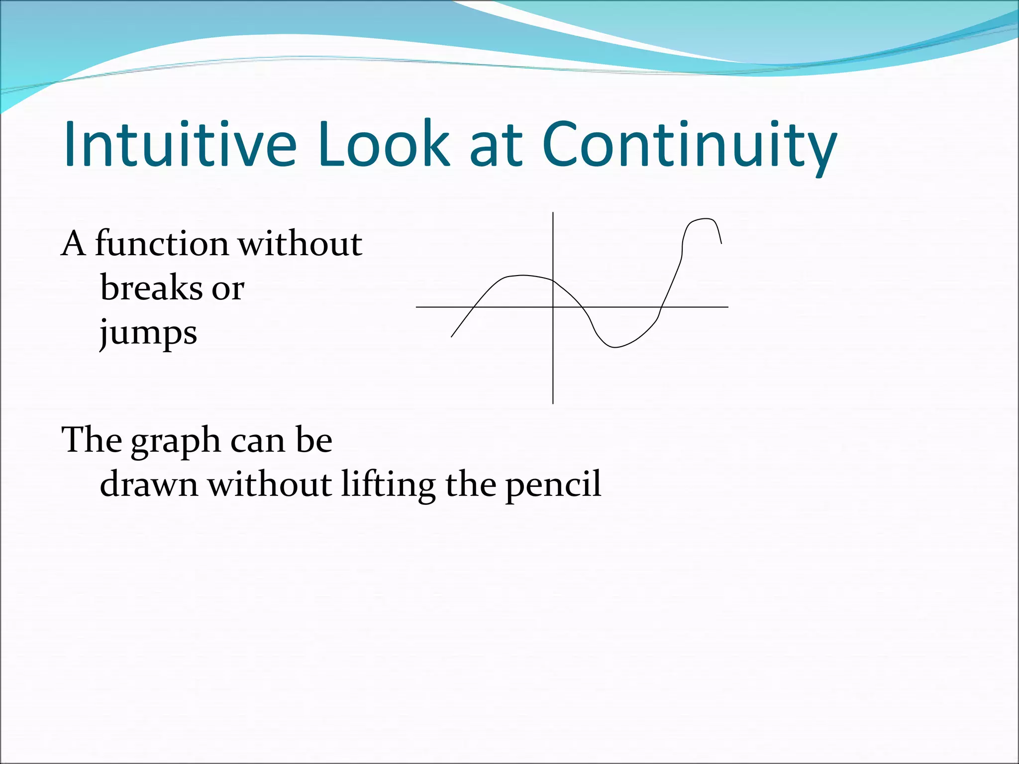 Intuitive Look at Continuity
A function without
breaks or
jumps
The graph can be
drawn without lifting the pencil

 