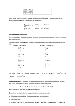 0.001 1000
0.0001 10000
0 
Pero, en el ejemplo anterior puede observarse que cuando x tiende al infinito, la
función se acerca a cero, de lo que, en resumen:
lim f (x)  
X C 
lim f (x)  L
X 
límites
límites
infinito s
al inf inito
20. Límites particulares.-
Son ciertos límites útiles para hallar el limite del cociente de 2 polinomios, cuando la variable
sea infinita o cero.
En los siguientes límites x es la variable independiente y c una constante diferente de cero
(0).
FORMA DE LIMITE FORMA ABREVIADA
lim
c
 
x 0 x
c
 
0
lim
c
 0
x  x
c
 0

lim cx  
x 
c *  
lim
x
 
x  c

 
c
Se debe tomar en cuenta también que:
cuando a1 a

 
c u a n 0d oa  1  a

 0 y,
Indeterminaciones: Cuando no es factible realizar una operación convencional, se dice
que existe una indeterminación, produciéndose los siguientes casos:
1
,  *  , 0*  , a*  , 0 / 0 ,  /  , 0 
,  + ,  - 
21. Formas de levantar la indeterminación:
Se sugieren las siguientes formas de levantar una indeterminación
a) Técnicas de cancelación (Factoreo previo a la simplificación)
b) Racionalización
c) Cuando x0 y no es posible factorar, SE RECOMIENDA DIVIDIR CADA TERMINO DE
 